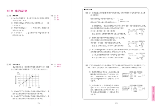 名進研 6年生 サーパス 国語 理科 エフォート 社会 漢字の要 理科コアプラス 名進研 6年生 サーパス 国語 理科 エフォート 社会 漢字の要