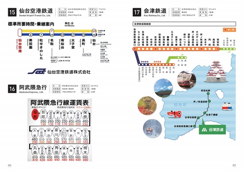 日本の路線図 – 丸善ジュンク堂書店ネットストア