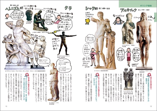 鑑賞のための 西洋美術史入門 – 丸善ジュンク堂書店ネットストア