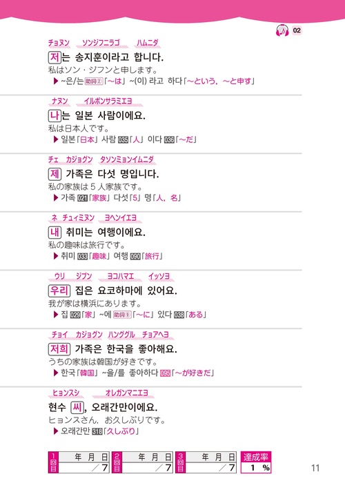 1か月で復習する韓国語基本の500単語 – 丸善ジュンク堂書店ネットストア