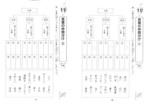 新版　四進ジュニア　国語記述完成　1 小4 四進ジュニア 国語 vol.1 塾専用教材｜Juku Suite エデュ