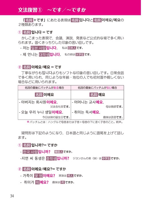 1か月で復習する韓国語基本の500単語 – 丸善ジュンク堂書店ネットストア