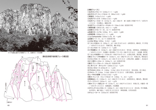 日本の岩場 下巻 改訂版 – 丸善ジュンク堂書店ネットストア