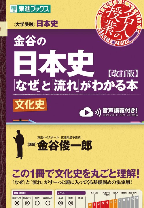 金谷の日本史「なぜ」と「流れ」がわかる本【改訂版】文化史 – 丸善