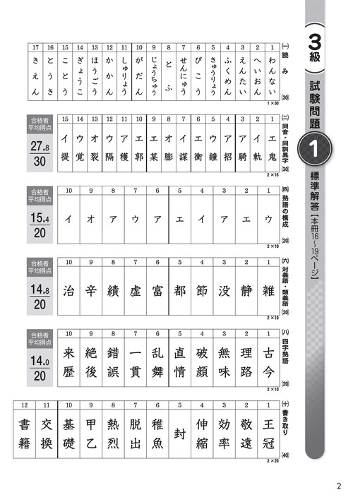 漢検 3級 過去問題集 – 丸善ジュンク堂書店ネットストア