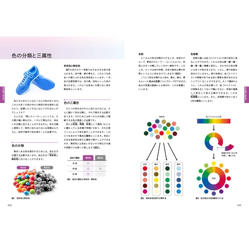 色彩検定公式テキスト3級編（2020年改訂版） – 丸善ジュンク堂