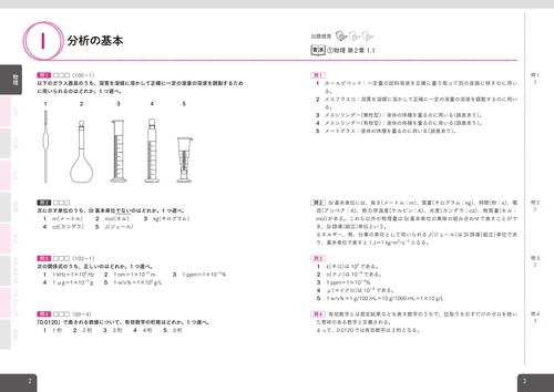 薬学　教材セット 3ステップで学ぶ 薬学実務実習ポイントブック (薬ゼミファーマ