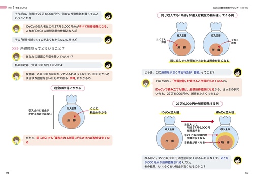 新NISA対応改訂版 投資ど素人が投資初心者になるための株・ 投資