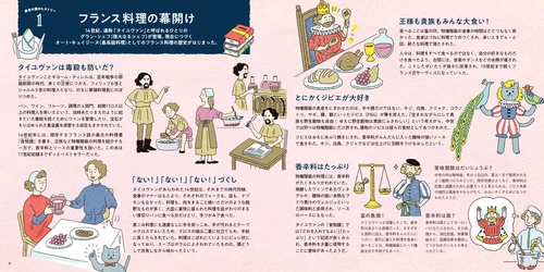 歴史、食材、調理法、郷土料理まで フランス料理図鑑 – 丸善ジュンク堂