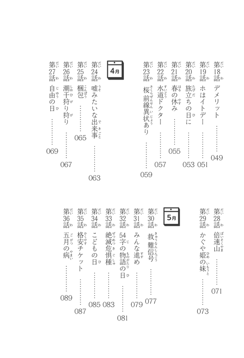 極希少品❗️これで充分四字熟語 みんなでつくる 意味がわかるとゾクゾクする超短編小説 54字の