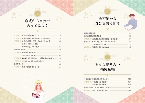 一番わかりやすい はじめての四柱推命 – 丸善ジュンク堂書店ネットストア