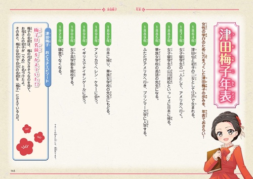 津田梅子 – 丸善ジュンク堂書店ネットストア