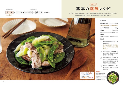専門医がすすめるいちばん簡単でおいしい心臓病の食事 – 丸善ジュンク