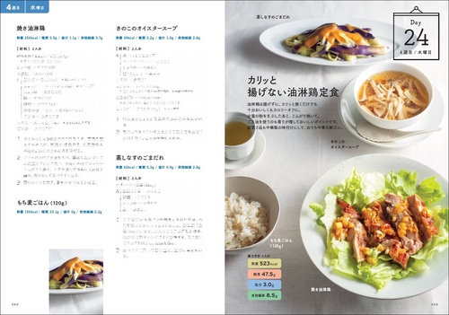 血糖値を下げる1か月献立 – 丸善ジュンク堂書店ネットストア