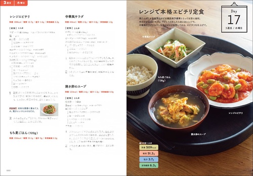 Yu 血糖値を下げる簡単メニュー 血糖値を下げる1か月献立 – 丸善ジュンク堂書店ネットストア