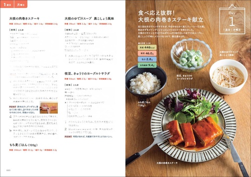 Yu 血糖値を下げる簡単メニュー 血糖値を下げる! 毎日続けられる 食べ飽きない 食材&レシピ (女子栄養