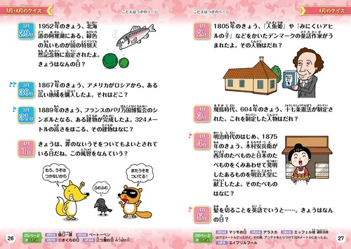 【中古】 クイズでわかるきょうはなんの日事典/小峰書店/本間正樹 クイズでわかる きょうはなんの日事典 - メルカリ