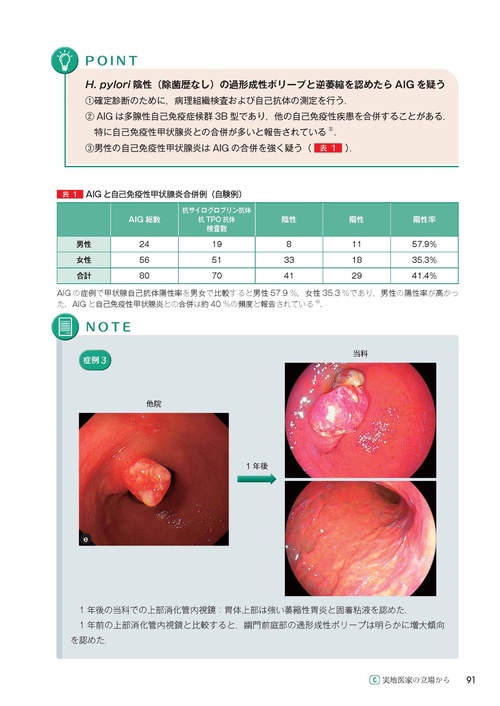 病態を考える！ はるま先生の見るから診るへの内視鏡診断学 – 丸善