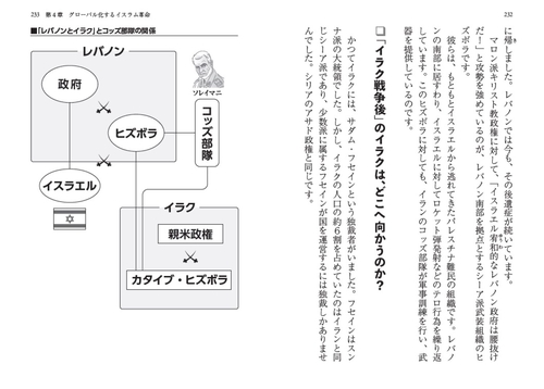 世界の今を読み解く 政治思想マトリックス – 丸善ジュンク堂書店ネット