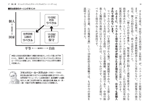 世界の今を読み解く 政治思想マトリックス – 丸善ジュンク堂書店