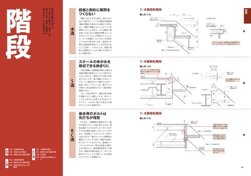 木造・S造・RC造ディテール集 断熱納まり増補版 – 丸善ジュンク堂書店