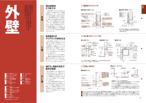 木造・S造・RC造ディテール集 断熱納まり増補版 – 丸善ジュンク堂書店