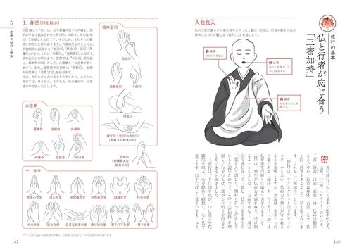 空海と密教 解剖図鑑 – 丸善ジュンク堂書店ネットストア