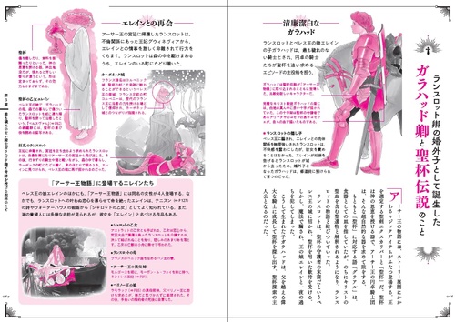 アーサー王物語 解剖図鑑 – 丸善ジュンク堂書店ネットストア