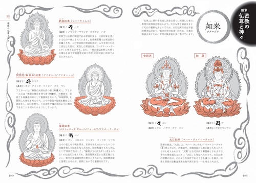 空海と密教 解剖図鑑 – 丸善ジュンク堂書店ネットストア