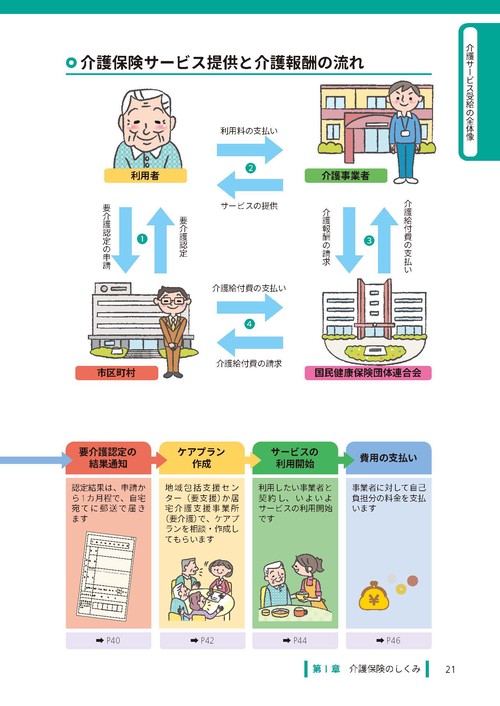 プロとして知っておきたい！ 介護保険のしくみと使い方 2024