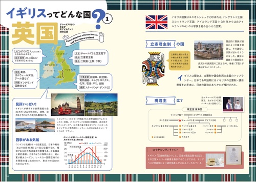 伝統と文化から世界が見える！ イギリスを知る教科書 – 丸善ジュンク堂