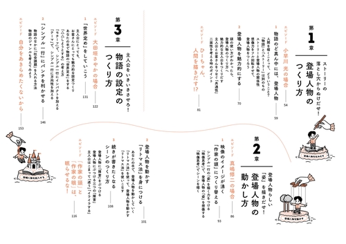 大人になっても「書くこと」を好きでいたい君へ シナリオ・センターが