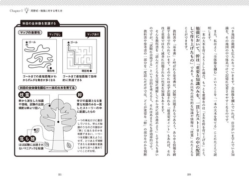 資格試験のための最短最速勉強法 速学のススメ – 丸善ジュンク堂書店