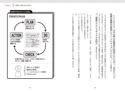 資格試験のための最短最速勉強法 速学のススメ – 丸善ジュンク堂書店