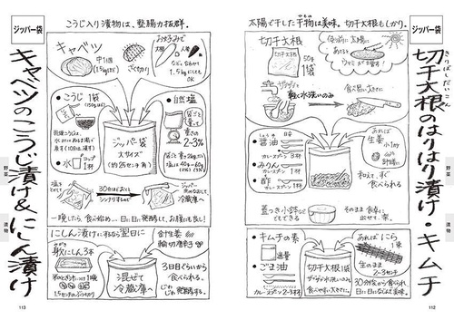 毎日簡単！ イラストおかず グラタン皿一枚でできる手間いらずレシピ