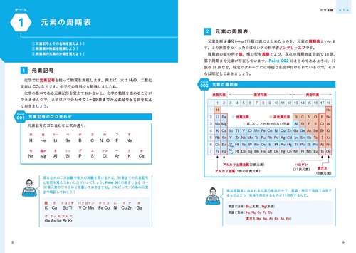 化学参考書 おすすめ化学参考書『基礎編～偏差値40の人向け～』 | 現役高校生進学