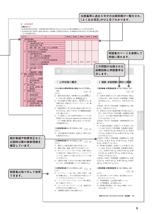 2025管理栄養士国家試験過去問解説集 – 丸善ジュンク堂書店ネット