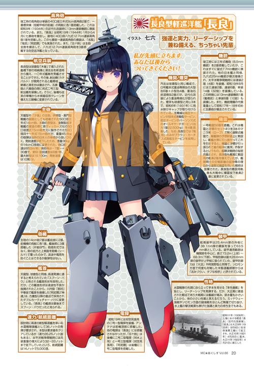 MC⭐︎あくしず v.1〜49 までの 49冊セット （付録、付属品、完備） MC☆あくしずVol.73(2024夏号)【特別付録】ソロモン海戦ボード
