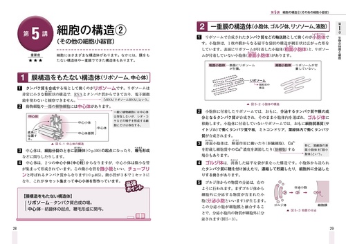 大森徹の最強講義126講 生物［生物基礎・生物］ – 丸善ジュンク堂