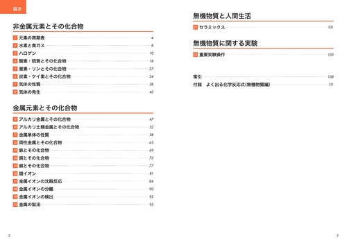 大学入試 無機化学の最重要知識スピードチェック – 丸善ジュンク堂書店