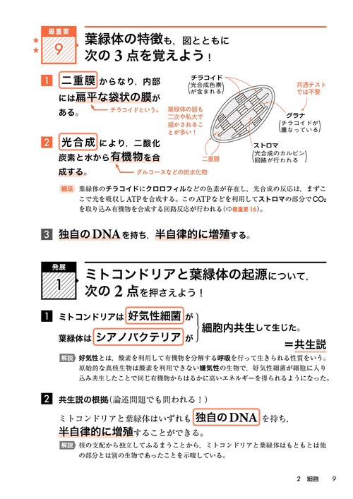 大学入試 生物基礎の最重要知識スピードチェック – 丸善ジュンク堂書店