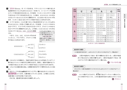 大森徹の最強講義126講 生物［生物基礎・生物］ – 丸善ジュンク堂
