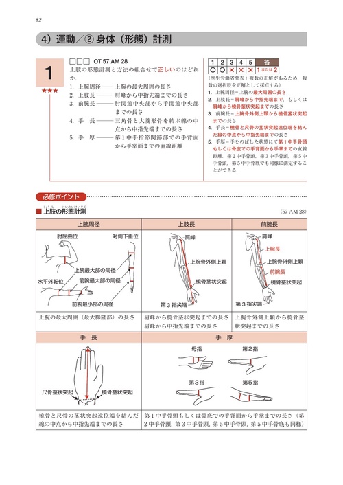 理学療法士・作業療法士国家試験必修ポイント 基礎OT学 2025