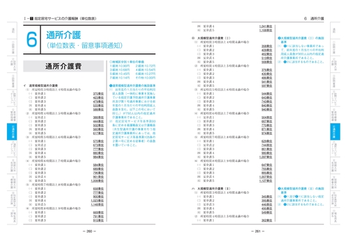 介護報酬の解釈 1 単位数表編 – 丸善ジュンク堂書店ネットストア