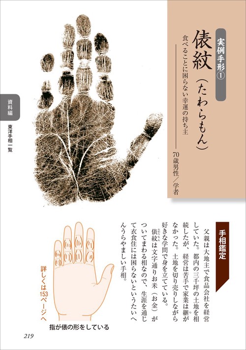秘占公開 すごくよくわかる東洋手相術 – 丸善ジュンク堂書店ネットストア