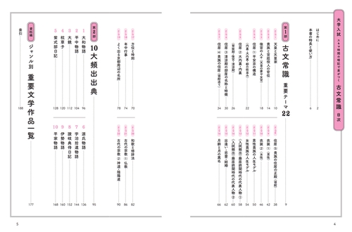 大学入試 スキマ時間の暗記で差がつく 古文常識 – 丸善ジュンク堂書店