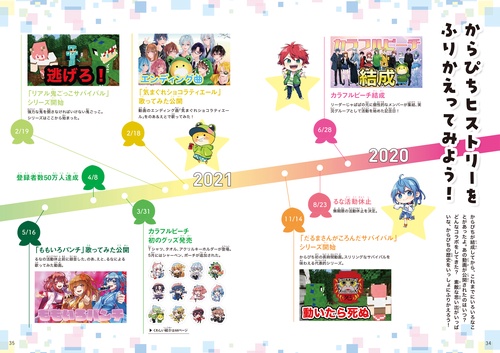 カラフルピーチ攻略本 – 丸善ジュンク堂書店ネットストア