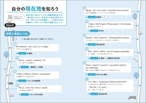 音声DL付 スキマ時間にサクッと復習！ 中学英語学び直しドリル – 丸善