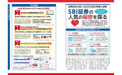 SBI証券で始めよう！新NISAとiDeCo – 丸善ジュンク堂書店ネットストア