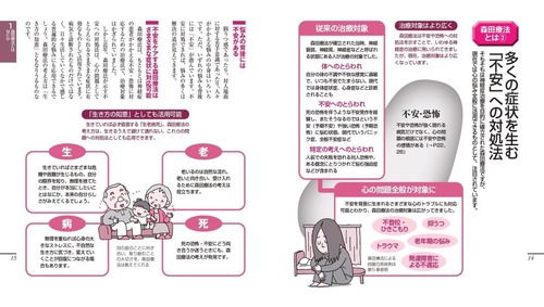 新版 森田療法のすべてがわかる本 – 丸善ジュンク堂書店ネットストア